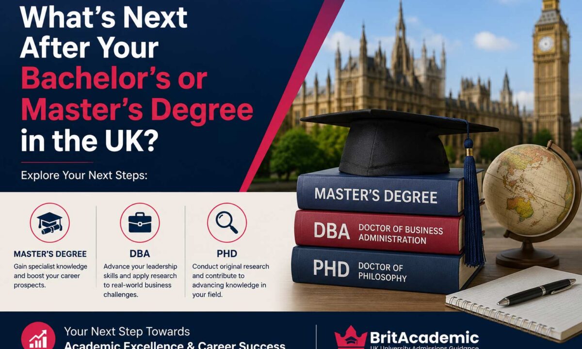 Master's degree, DBA and PhD progression pathways for international students at UK universities